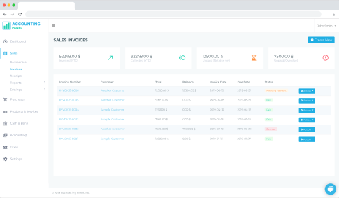 A dashboard of the accounts page.